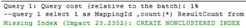 Reworking long running SQL queries for optimal database performance ...