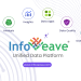 Unlocking Smart Decisions with Infoveave
